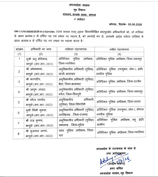 मध्यप्रदेश में 8 आईपीएस अधिकारियों के तबादले, जबलपुर को मिले दो नए अतिरिक्त पुलिस अधीक्षक 2 1780663531 Untitled 1 copy